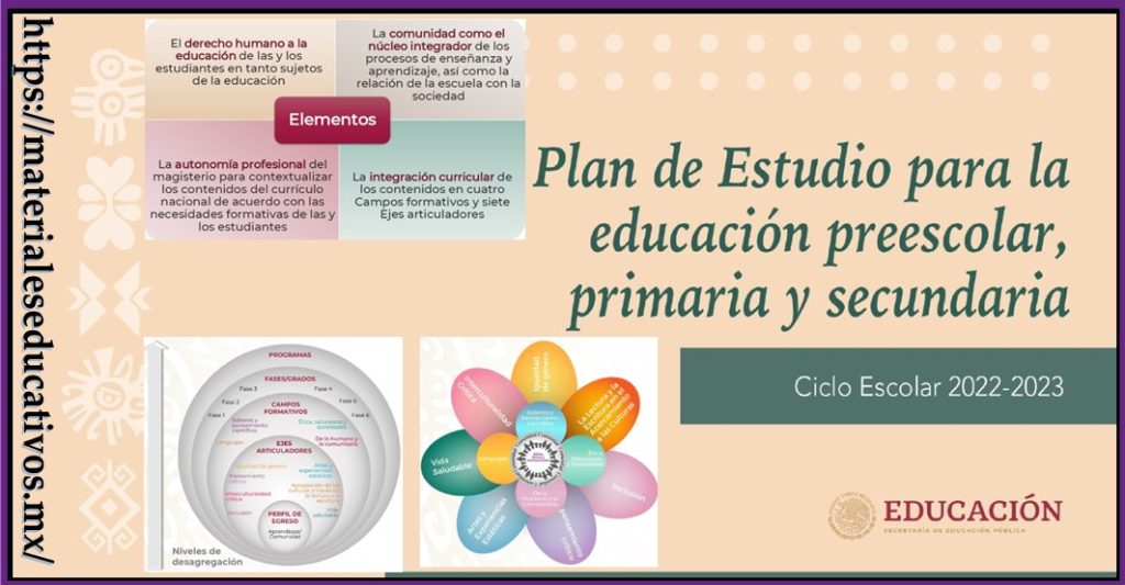 Descarga el nuevo plan de estudios 2023 para la educación primaria en ...